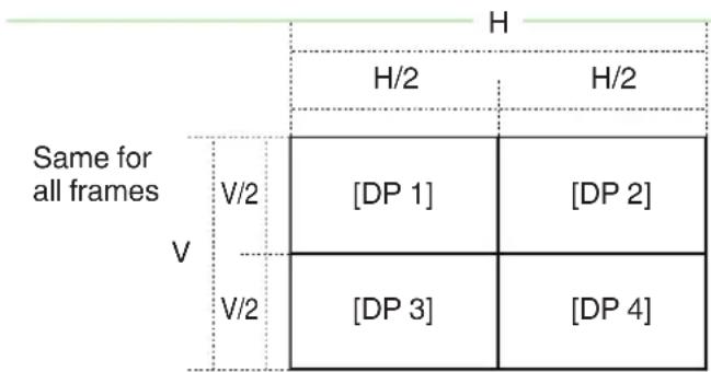 JVC DLA-VS4500 - Types of Possible Input Signals - 6