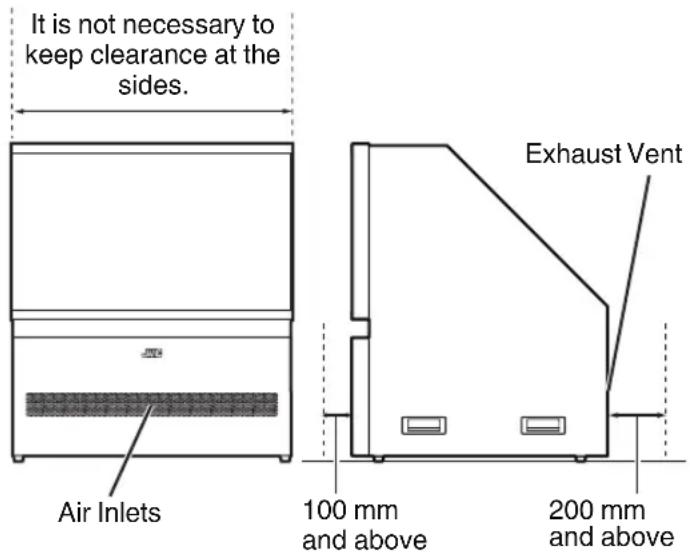 It is not necessary to keep clearance at the sides. Air Inlets 100 mm and above 200 mm and above Exhaust Vent