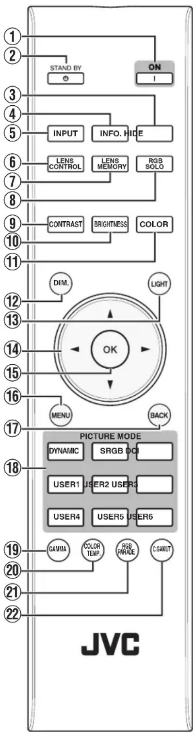 JVC LY-HDR36 - Remote Control - 1