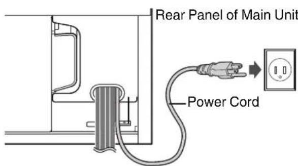 Rear Panel of Main Unit Power Cord