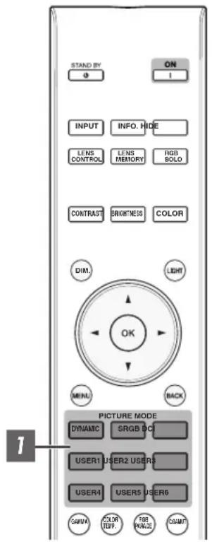 STAND BY ON INPUT INFO. HIDE LENS CONTROL LENS MEMORY RED SOLO CONTRAST BRIGHTNESS COLOR DIM LIGHT OK MENI BACK PICTURE MODE DYNAMIC SRGB BC USER1 USER2 USER5 USER4 USER5 USER6 GAIN COLOR FOR TUF PAKZI COUNT