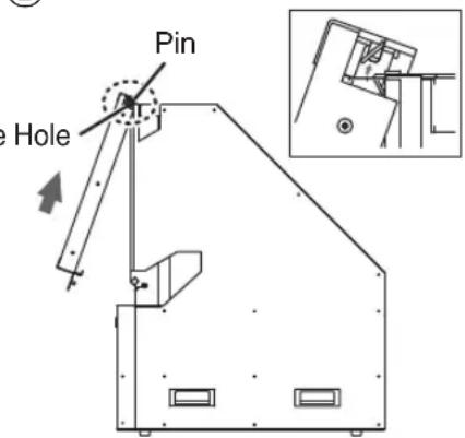 Pin e Hole