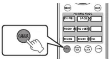 PICTURE NODE GAMMA SINIC R2 USERS R2ERS SINIC SINIC SINIC SINIC