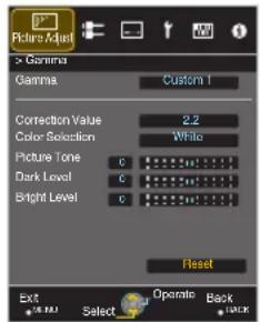 Picture Adjust > Gamma Gamma Custom 1 Correction Value 2.2 Color Selection White Picture Tone c Dark Level c Bright Level c Reset Exit Select Operate Back OK