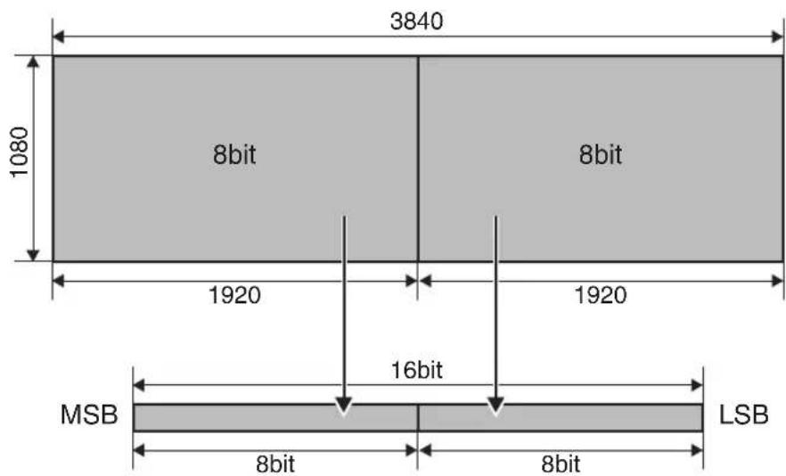 JVC LY-HDR36 - × 1080 60/59.94 Format - 1