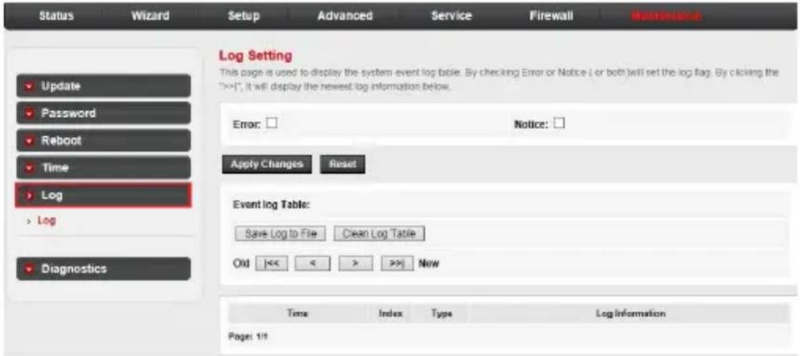 Status Wizard Setup Advanced Service Firewall Maintenance Log Setting This page is used to display the system event log table. By checking Error or Notice (or both) will set the log flag. By clicking the >>>*, it will display the newest log information below. Error: □ Notice: □ Apply Changes Reset Event log Table: Save Log to File Clean Log Table Old << < > >> New Time Index Type Log Information Page 1/1