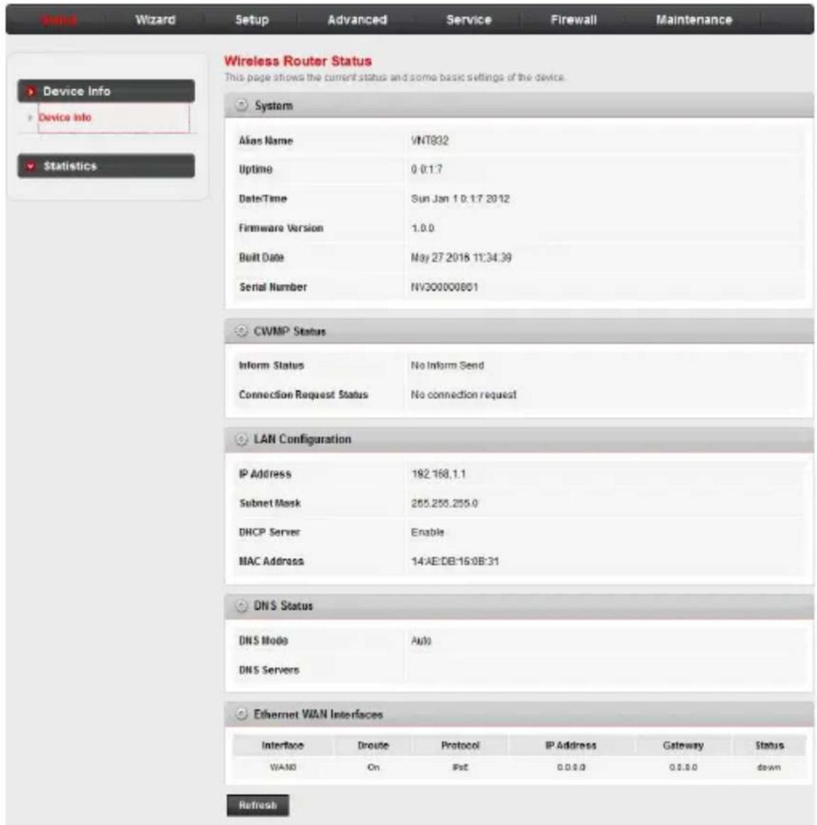Device Wizard Setup Advanced Service Firewall Maintenance Wireless Router Status This page shows the current status and some basic settings of the device. System Alias Name VNT832 Uptime 0 0:1.7 DateTime Sun Jan 1 0:1.7 2012 Firmware Version 1.0.0 Built Date May 27 2016 11:34:39 Serial Number NV300000801 CWMP Status Inform Status No Inform Send Connection Request Status No connection request LAN Configuration IP Address 192.168.1.1 Subnet Mask 255.255.255.0 DHCP Server Enable MAC Address 14:AE:DB:16:0B:31 DNS Status DNS Mode Auto DNS Servers Ethernet WAN Interfaces Interface Drounic Protocol IP Address Gateway Status WAND On Fst 0.0.0 0.0.0 down Refresh