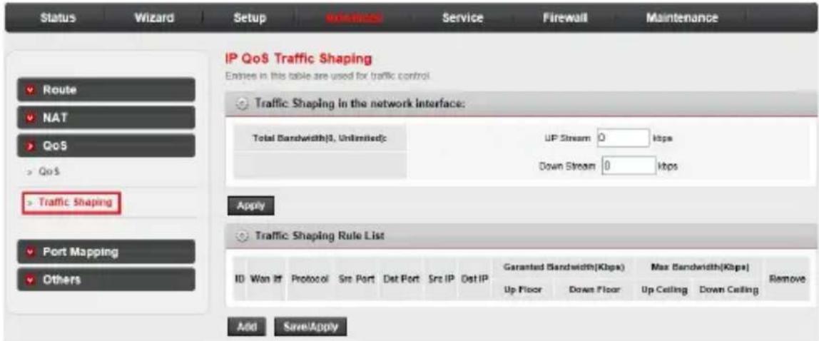 Status Wizard Setup WORKS Service Firewall Maintenance IP QoS Traffic Shaping Entries in this table are used for traffic control Route NAT QoS QoS Traffic Shaping Port Mapping Others Traffic Shaping In the network Interface: Total Bandwidth(0, Unlimited): UP Stream 0 kbps Down Stream 0 kbps Apply Traffic Shaping Rule List ID Won If Protocol Src Port Det Port Src IP Det IP Garanted Bandwidth(Kbps) Max Bandwidth(Kbps) Up Floor Down Floor Up Ceiling Down Ceiling Remove Add Save/Apply