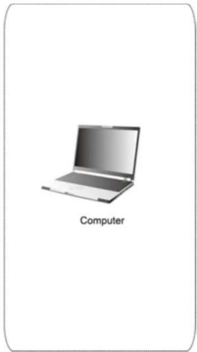V7 IFP7502 - External Computer and Touch Connection - 3