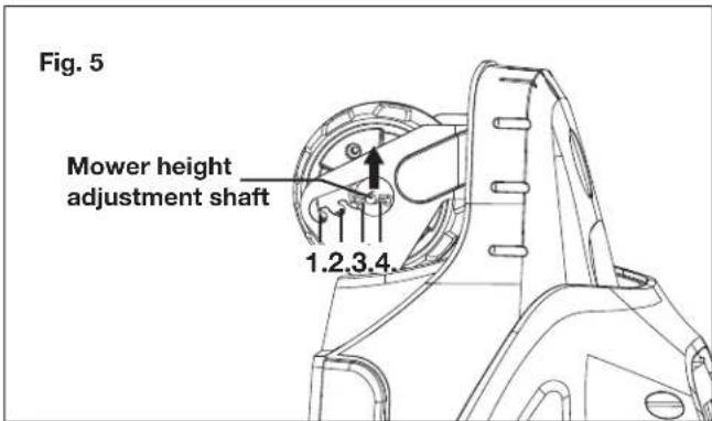 Fig. 5 Mower height adjustment shaft 1.2.3.4.