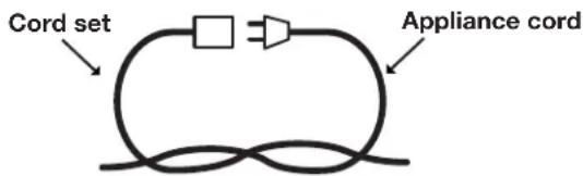 Cord set Appliance cord