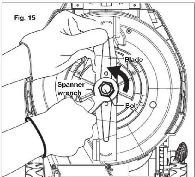 Fig. 15 Blade Spanner wrench Bolt