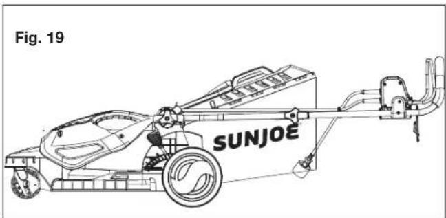 Fig. 19 SUNJOE