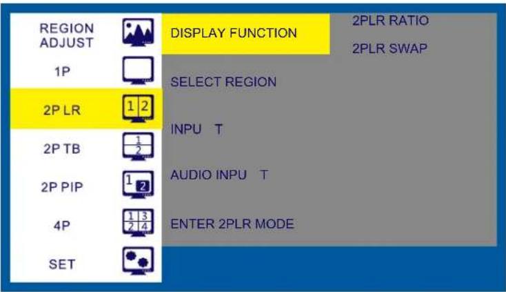 REGION ADJUST 1P 2P LR 2P TB 2P PIP 4P SET DISPLAY FUNCTION SELECT REGION INPU T AUDIO INPU T ENTER 2PLR MODE 2PLR RATIO 2PLR SWAP
