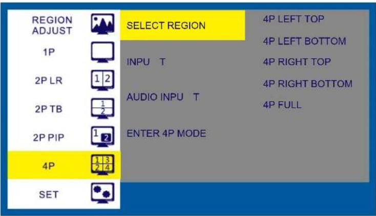 REGION ADJUST 1P 2P LR 2P TB 2P PIP 4P SET SELECT REGION INPU T AUDIO INPU T ENTER 4P MODE 4P LEFT TOP 4P LEFT BOTTOM 4P RIGHT TOP 4P RIGHT BOTTOM 4P FULL