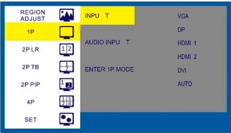 REGION ADJUST 1P 2P LR 2P TB 2P PIP 4P SET INPU T AUDIO INPU T ENTER 1P MODE VGA DP HDMI 1 HDMI 2 DVI AUTO