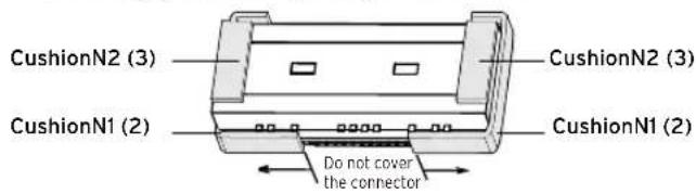 CushionN2 (3) CushionN1 (2) CushionN2 (3) CushionN1 (2) Do not cover the connector