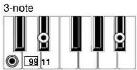 KORG Ci-9600 - List of detected chords - 25