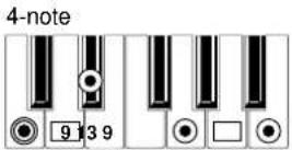 KORG Ci-9600 - List of detected chords - 26