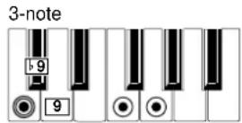 KORG Ci-9600 - List of detected chords - 13