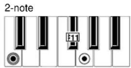 KORG Ci-9600 - List of detected chords - 6