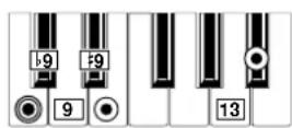 KORG Ci-9600 - List of detected chords - 17