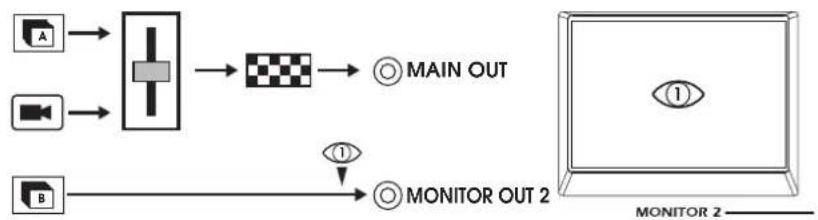 KORG kaptivator - Routing 43 - 1