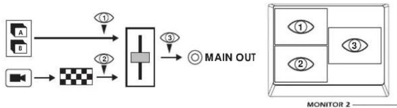 KORG kaptivator - Routing 12 - 1