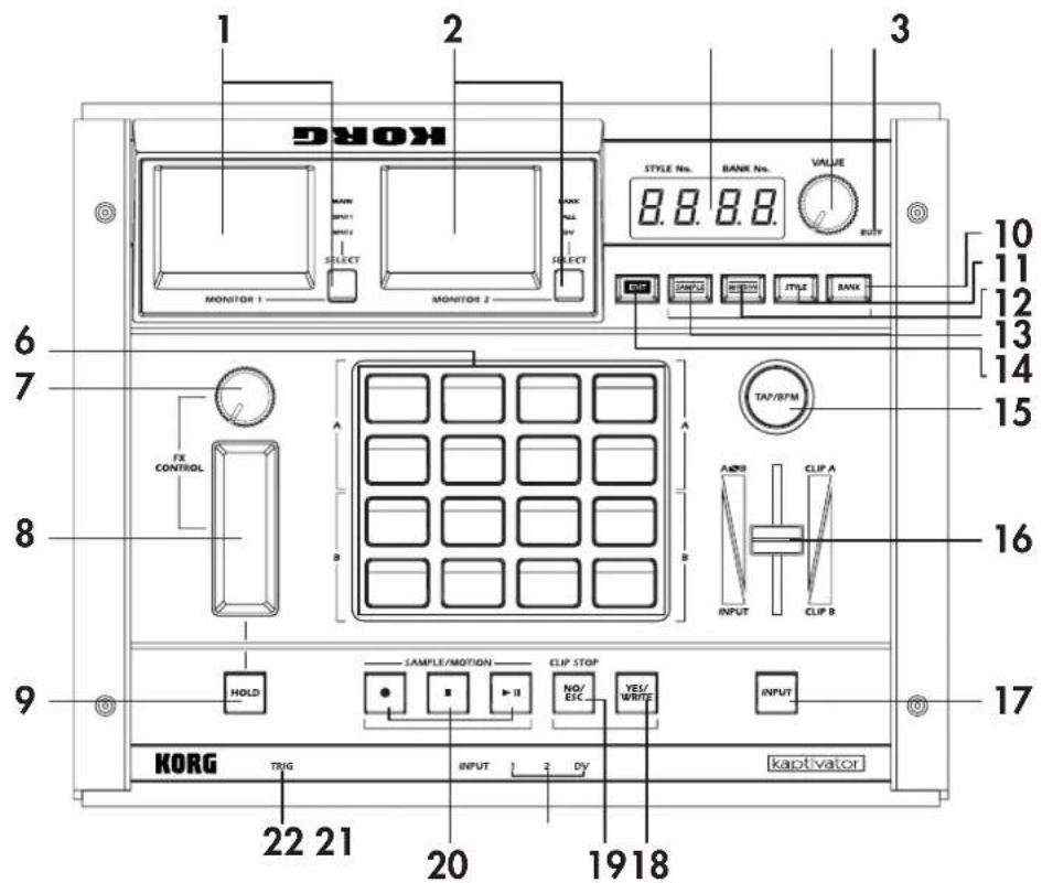 KORG 1 2 3 STYLE No. BANK No. VALUE 8.8.8.8. BUTY SAMPLE TITLE BANK MONITOR 1 MONITOR 2 TAP/BTM FX CONTROL ADRB CLIP A INPUT CLIP B HOLD SAMPLE/MOTION CLIP STOP NO/ ESC YES/ WRITE INPUT KORG TRIG INPUT 2 DV kaptvator 22 21 20 1918