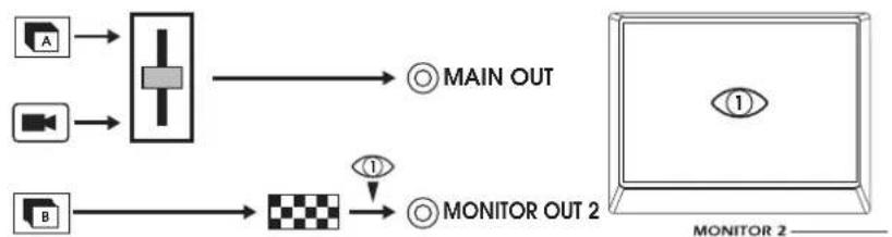 KORG kaptivator - Routing 44 - 1