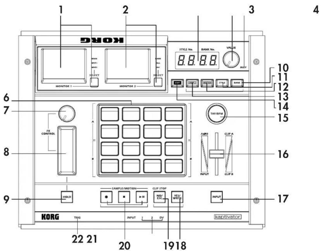 1 2 3 4 DROK STYLE No. BANK No. VALUE 8.8.8.8. BANK No. BANK 10 11 12 13 14 15 6 7 MONITOR 1 MONITOR 2 TAP/BPM FX CONTROL A200 CLIP A INPUT CLIP B 8 B HOLD SAMPLE/MOTION CLIP STOP NO/ ESIC YES/ WRITE INPUT 9 KORG TRIG INPUT 1 2 DV kaptivator 22 21 20 1918