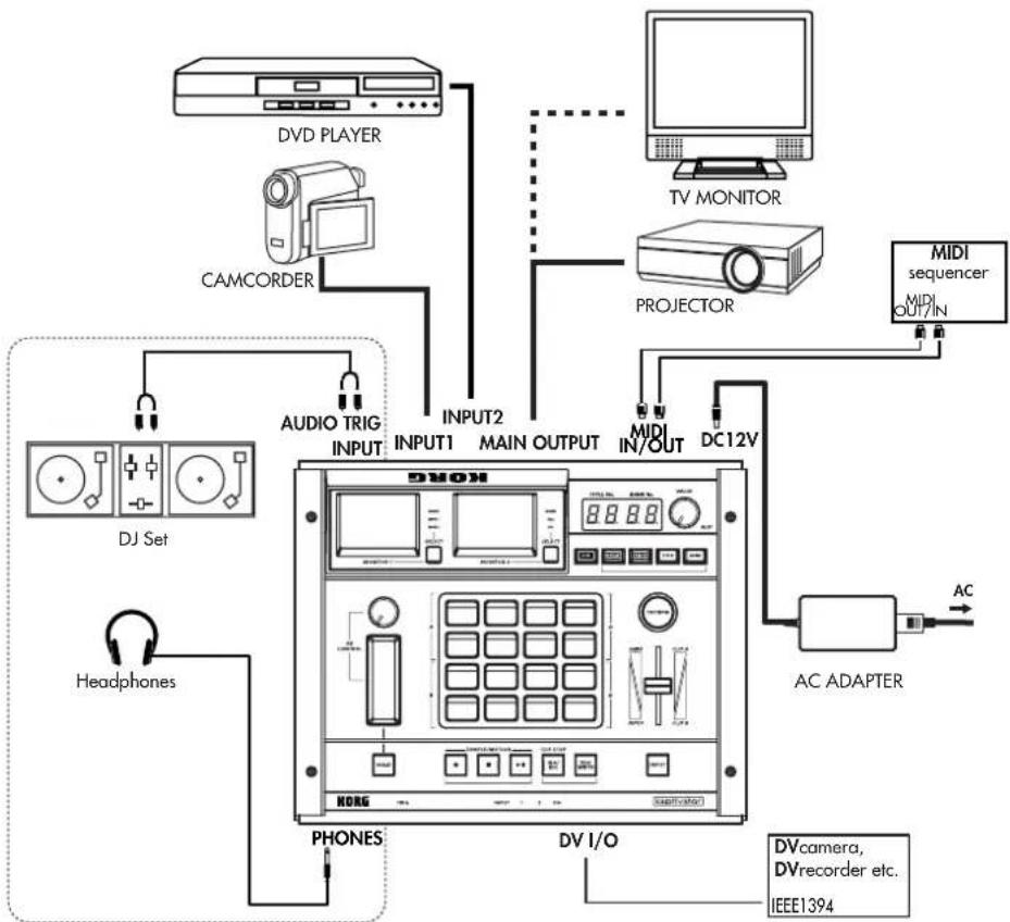 KORG kaptivator - Basic connections - 1