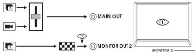 KORG kaptivator - Routing 44 - 1