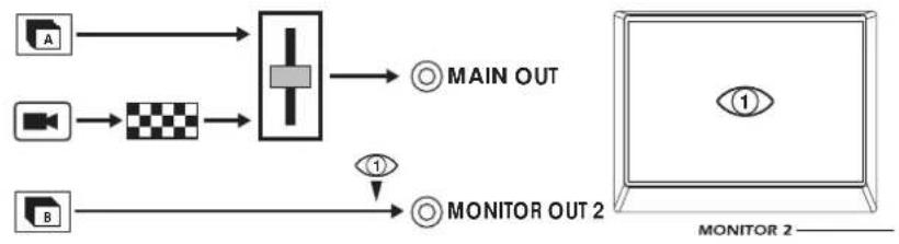 KORG kaptivator - Routing 42 - 1