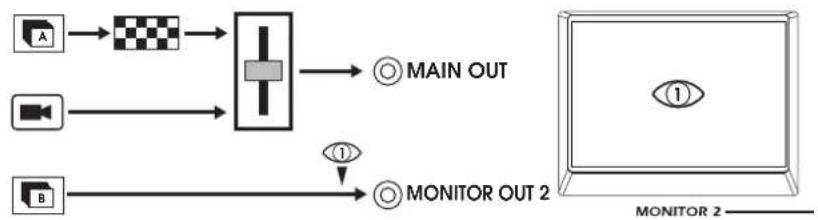 KORG kaptivator - Routing 41 - 1