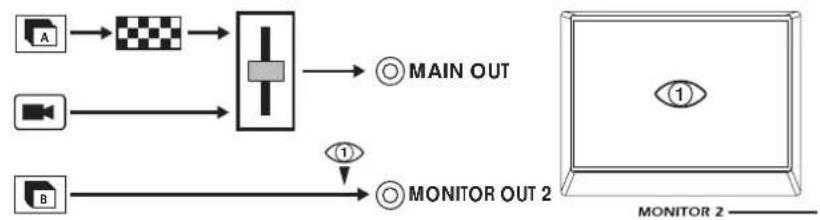 KORG kaptivator - Routing 41 - 1