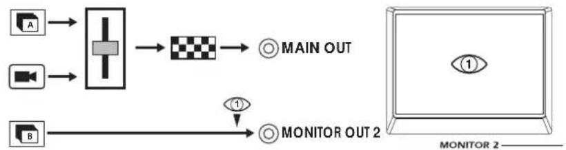 KORG kaptivator - Routing 43 - 1