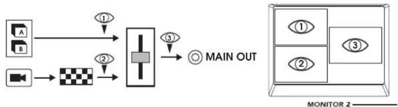 KORG kaptivator - Routing 12 - 1