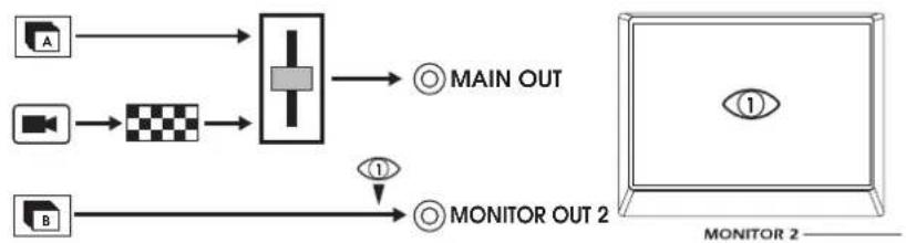 KORG kaptivator - Routing 42 - 1