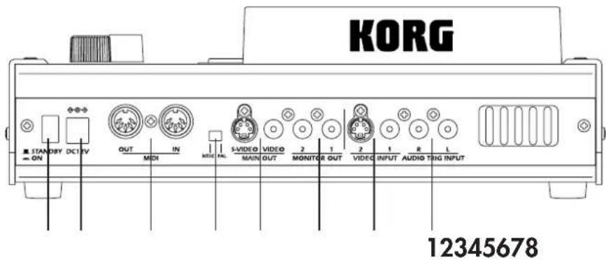 KORG STANDBY DC14V ON OUT IN MON S-VIDEO VIDEO MAIN OUT MONITOR OUT VIDEO INPUT AUDIO TING INPUT 12345678
