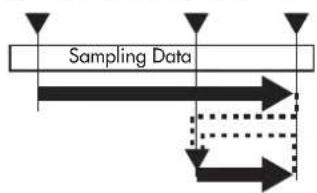 KORG kaptivator - Pattern 1: Normal - 1