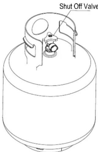 Shut Off Valve