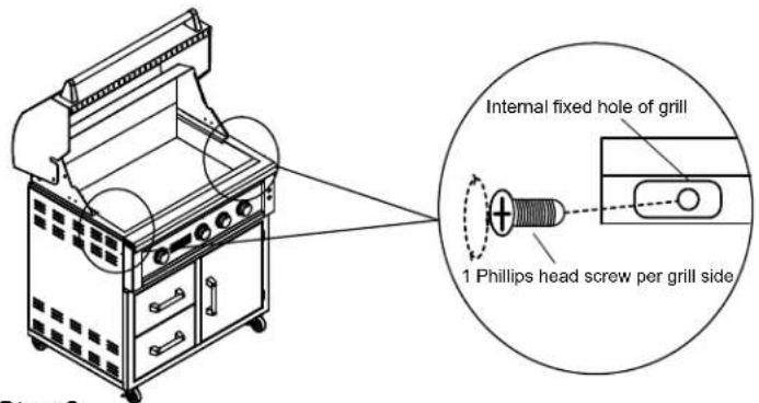 Internal fixed hole of grill 1 Phillips head screw per grill side