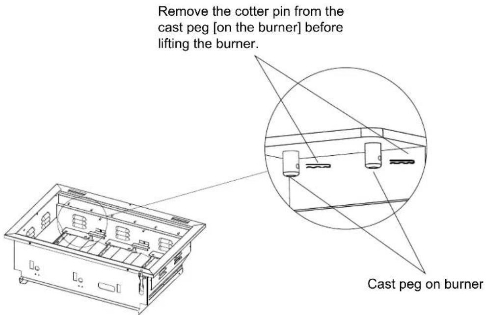 Remove the cotter pin from the cast peg [on the burner] before lifting the burner. Cast peg on burner