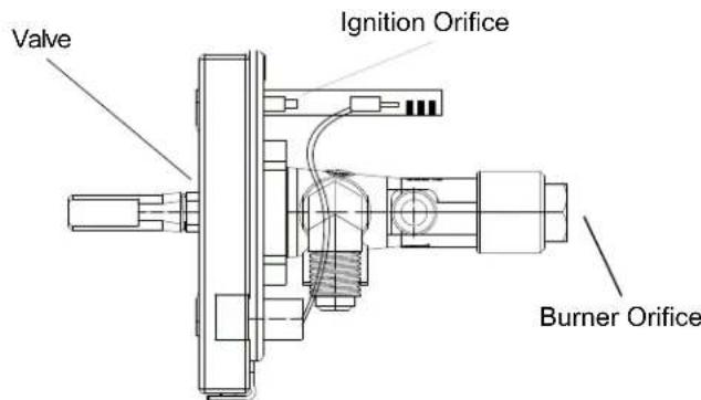 Valve Ignition Orifice Burner Orifice