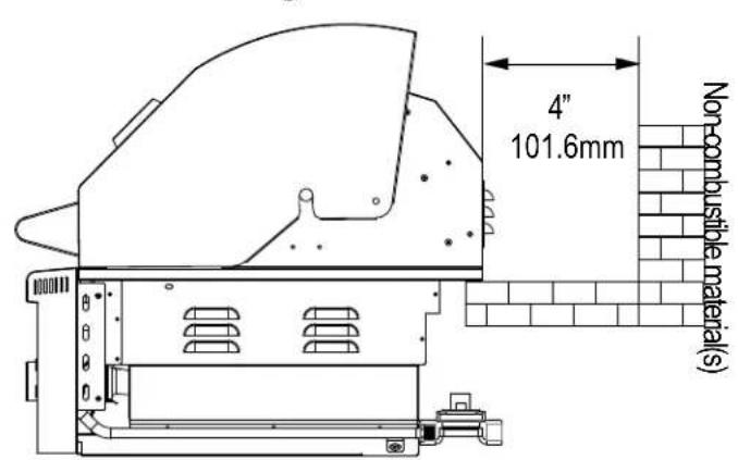 4" 101.6mm Non-combustible material(s)