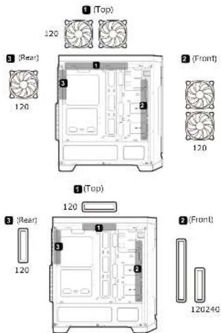 Cougar MX331 Mesh - 日本語 - 1
