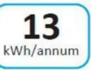 13 kWh/annum
