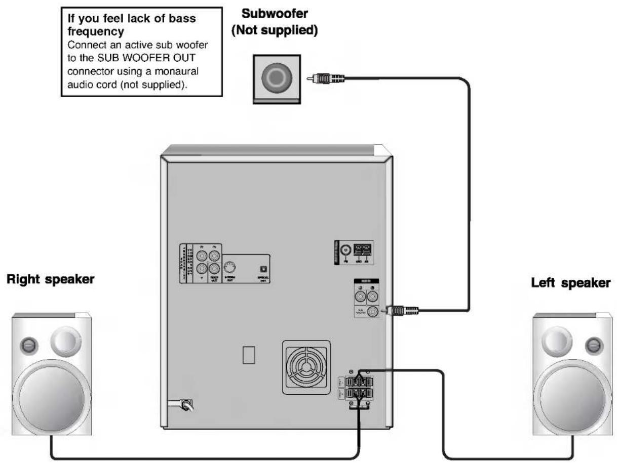 If you feel lack of bass frequency Connect an active sub woofer to the SUB WOOFER OUT connector using a monaural audio cord (not supplied). Subwoofer (Not supplied) Right speaker Left speaker