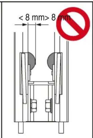 < 8 mm> 8 mm